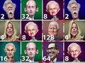 Xogo 2048 Trump en liña