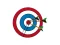 Xogo Bullseye Hit en liña