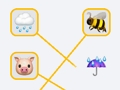Xogo Xogo Emoji  en liña
