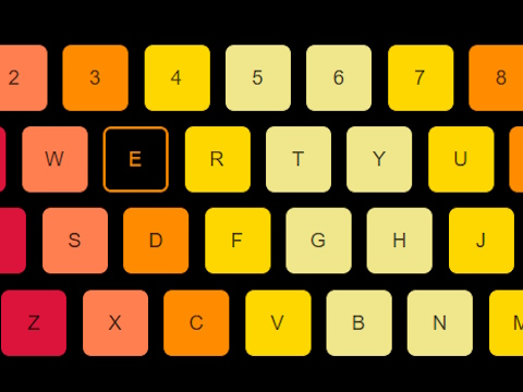 Xogo Teclado Rage  en liña