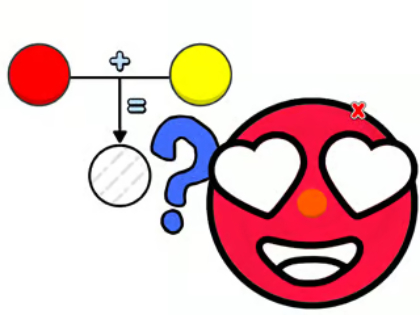 Xogo Quiz para nenos: xogo de mestura de cores  en liña