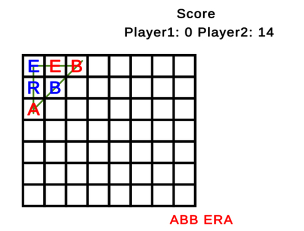 Xogo Palabra tic tac toe  en liña