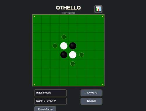 Xogo Othello-reversi  en liña